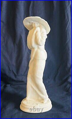 RARE Antique Art Nouveau Maurice Guiraud Rivière Biscuit Porcelain Figurine RARE Antique Art Nouveau Maurice Guiraud Rivière Biscuit Porcelain Figurine