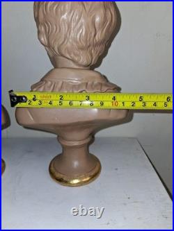 Rare Antique Boy&Girl Bust Signed D'Apres Houdon F. Kessler 19th CTRY Read